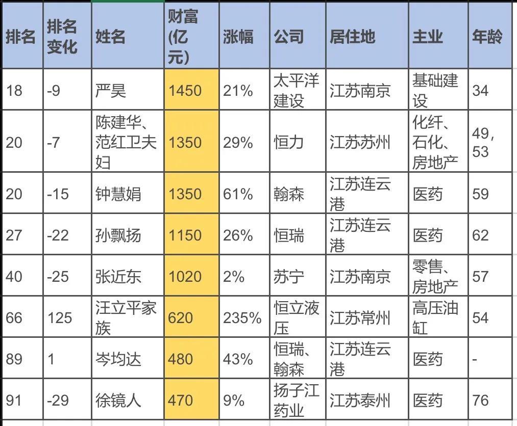 江宁区土桥最新动态，城市发展的脉搏与社区面貌的变革