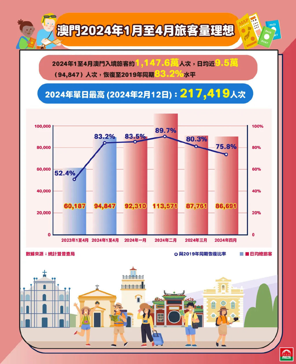 2025澳门正版免费精准大全,全面释义解释落实