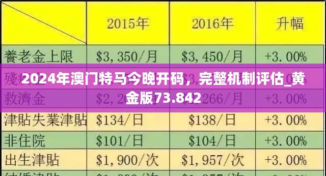 新澳门2025管家婆正版资料,全面释义解释落实