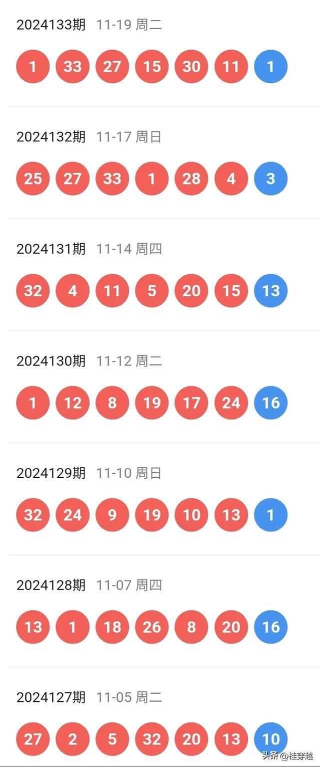 新澳2025今晚开奖资料123,全面释义解释落实