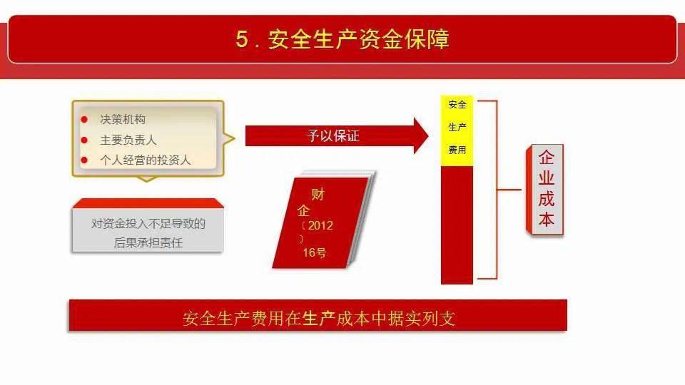 澳门2025年精准资料大全,全面释义解释落实