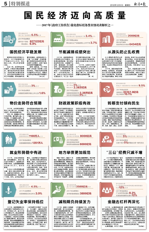 新奥2025年免费资料大全,全面释义解释落实