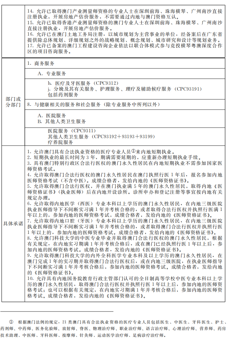 澳门内部资料100%准,全面释义解释落实