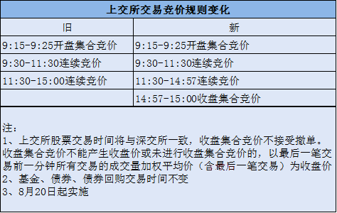 新澳门开奖记录新纪录,全面释义解释落实