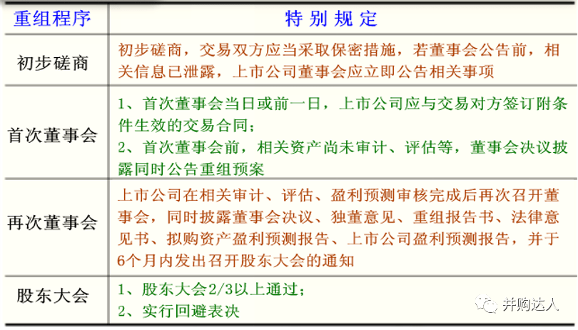 新澳天天开奖资料单双,全面释义解释落实