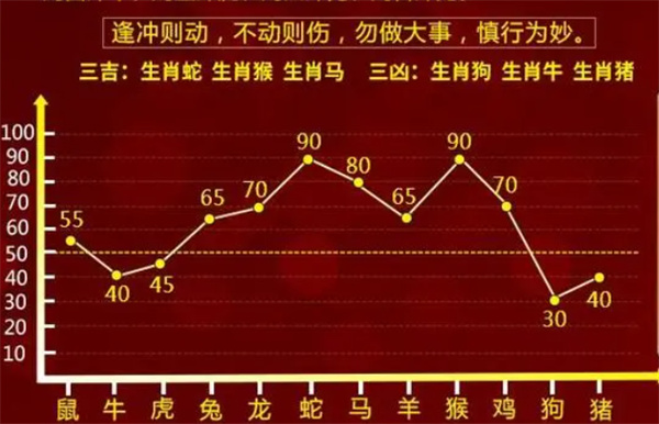 最准的一肖一码038720cm,全面释义解释落实