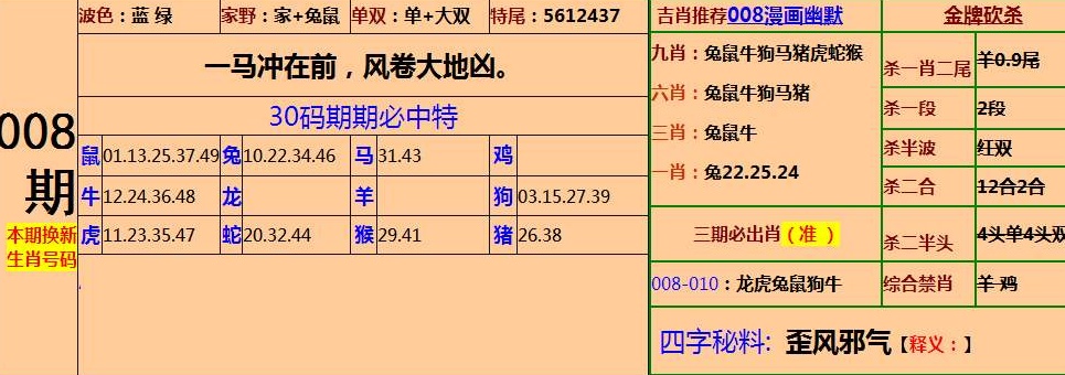 四肖期期期准四肖中特使用方法,全面释义解释落实