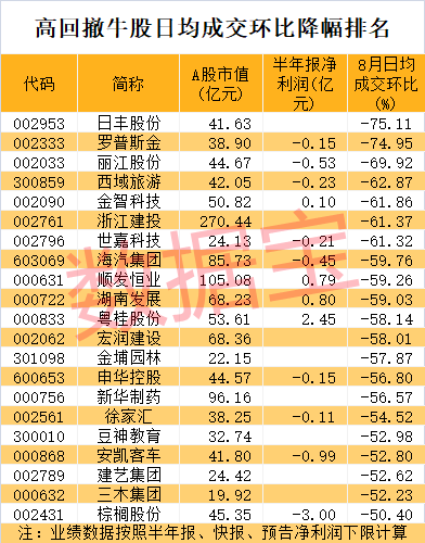 新澳门彩出号综合走势图看331斯,全面释义解释落实