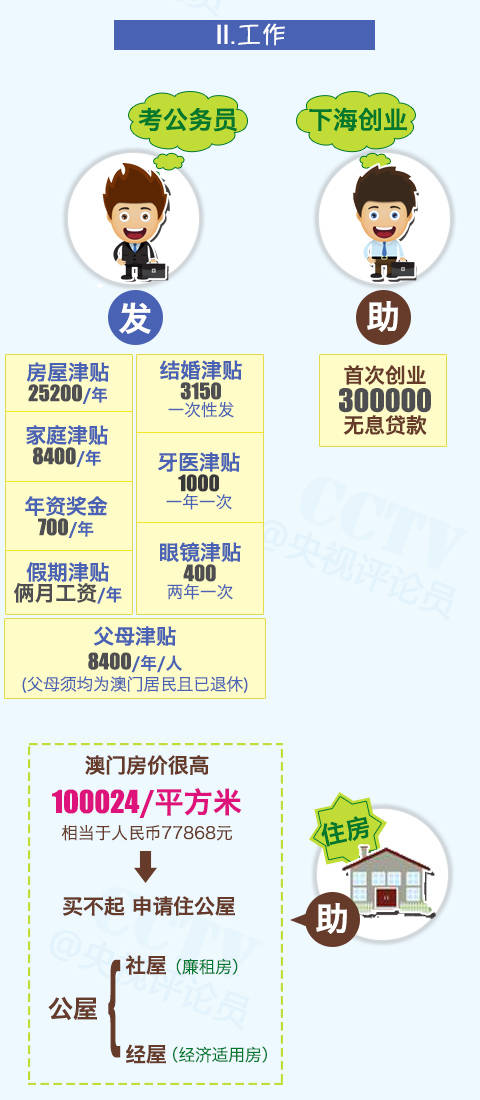 澳门三肖三码100%英英雄更换,全面释义解释落实