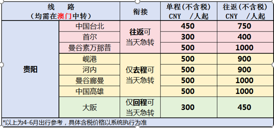 新澳门开彩开奖结果历史数据表,全面释义解释落实