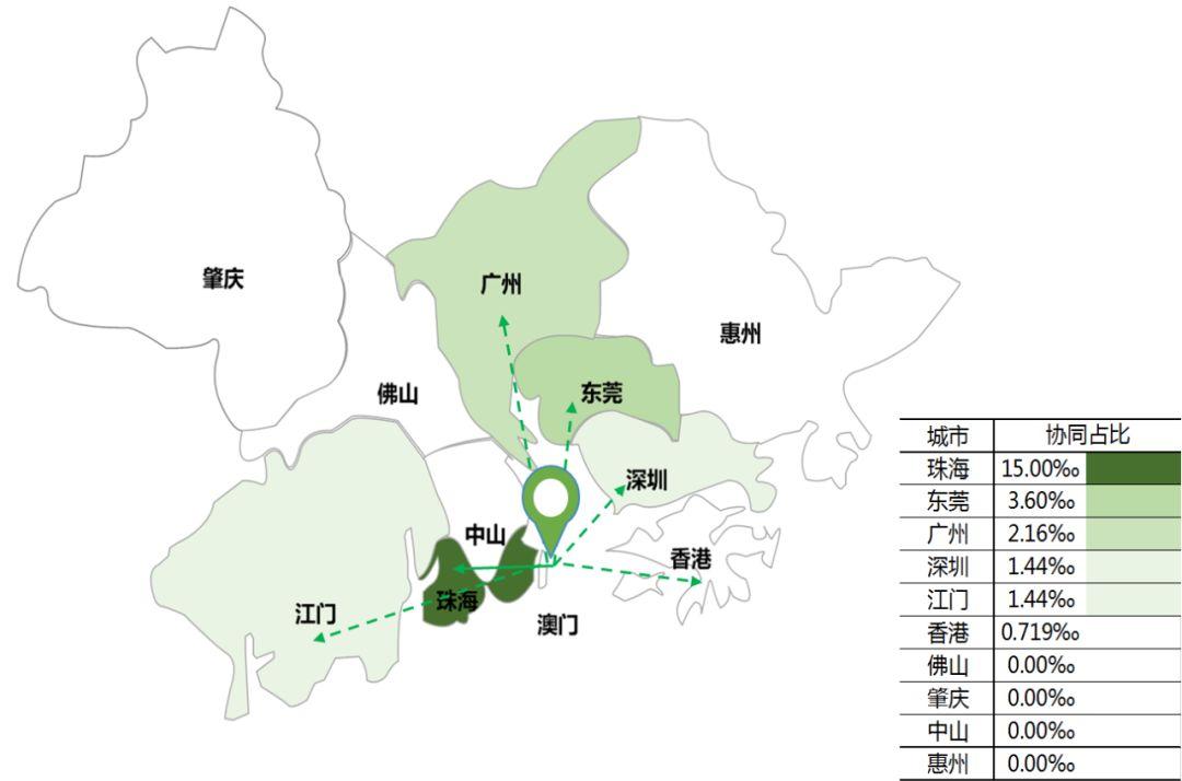 澳门挂牌之全篇100解挂,全面释义解释落实