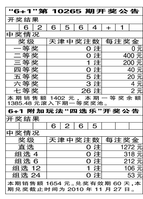 澳门六开彩开奖最新一期,全面释义解释落实