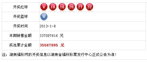 新奥全部开奖记录查询,全面释义解释落实