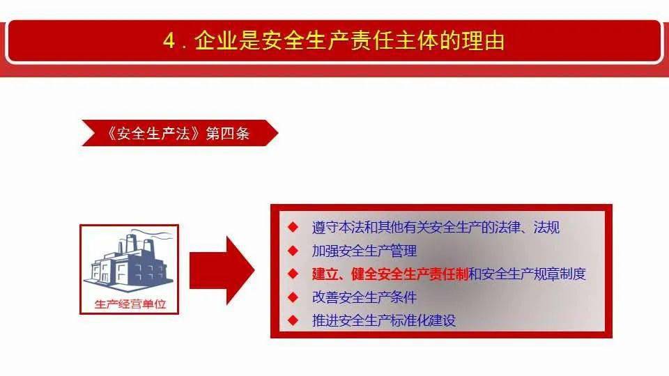 2025新奥正版资料大全,全面释义解释落实