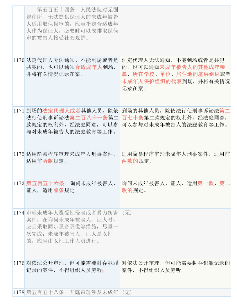 管家婆精准资料大全免费龙门客栈,全面释义解释落实