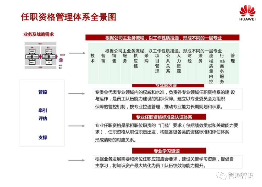 百科 第28页