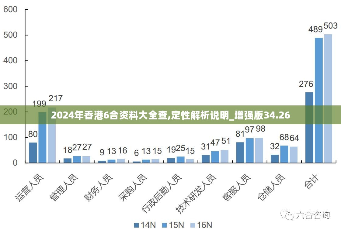 新澳2025年最新版,全面释义解释落实