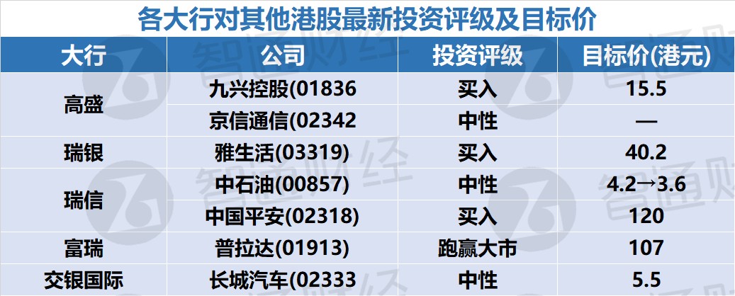 新澳天天彩资料大全四九中特,全面释义解释落实