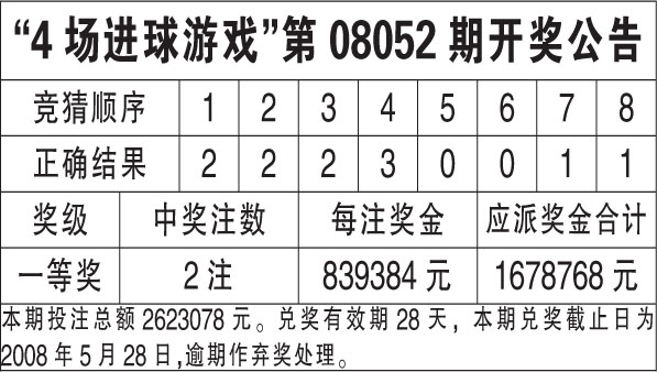 024澳门六今晚开奖结果,全面释义解释落实