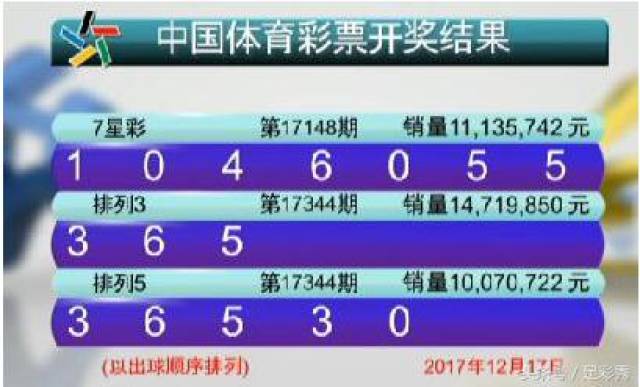 2025澳门六开彩开奖结果查询,全面释义解释落实