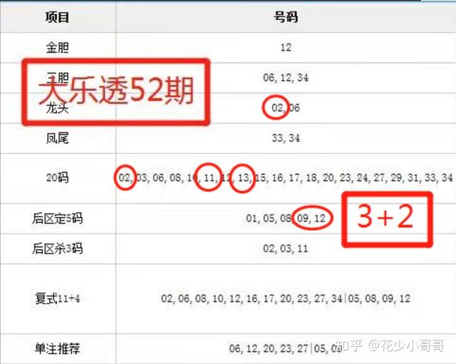 2025澳门特马今晚开奖93,全面释义解释落实