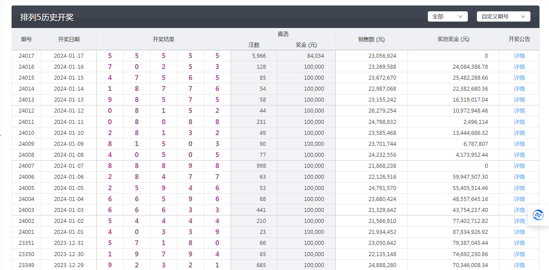 澳门六开彩+开奖结果查询金牛,全面释义解释落实