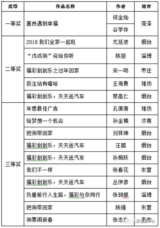 澳门天天彩期期精准单双波色,全面释义解释落实