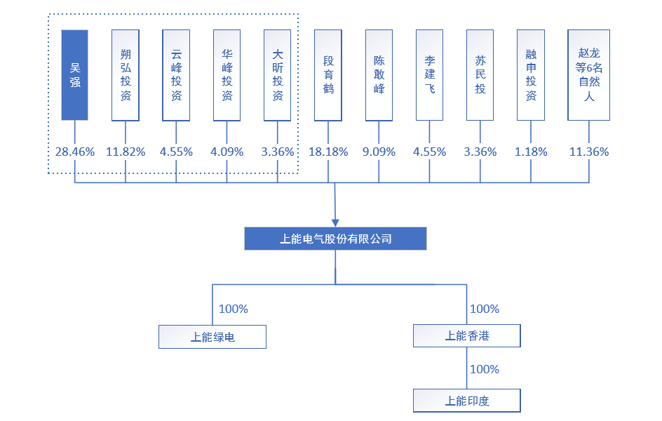 黄大仙精准资料全年公开,全面释义解释落实