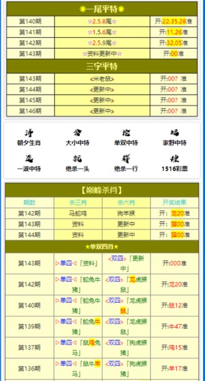 黄大仙精选资料肖三码最新版,全面释义解释落实