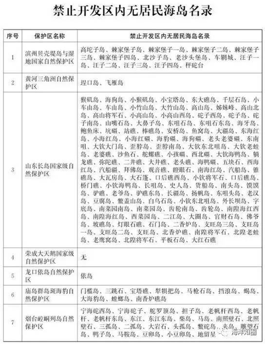 澳门2025历史开奖记录大全,全面释义解释落实