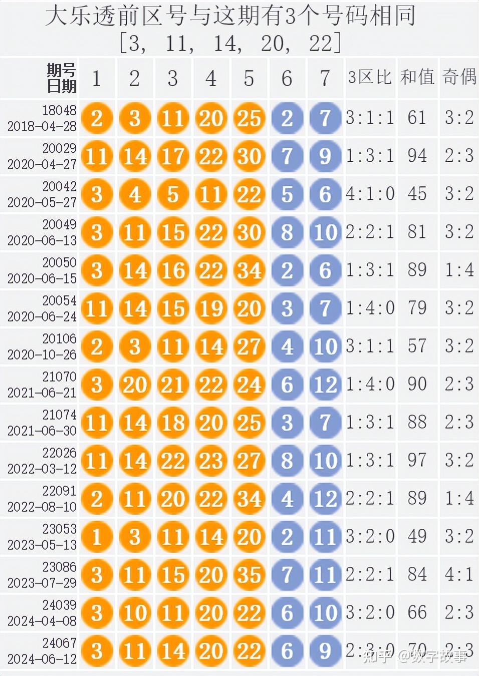 2025新澳门历史开奖记录查询结果,全面释义解释落实