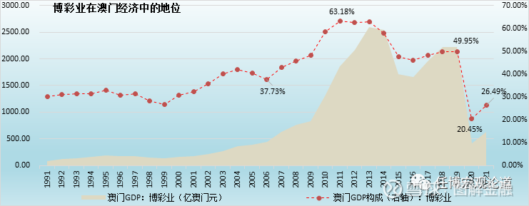 新澳利澳门开奖历史结果,全面释义解释落实