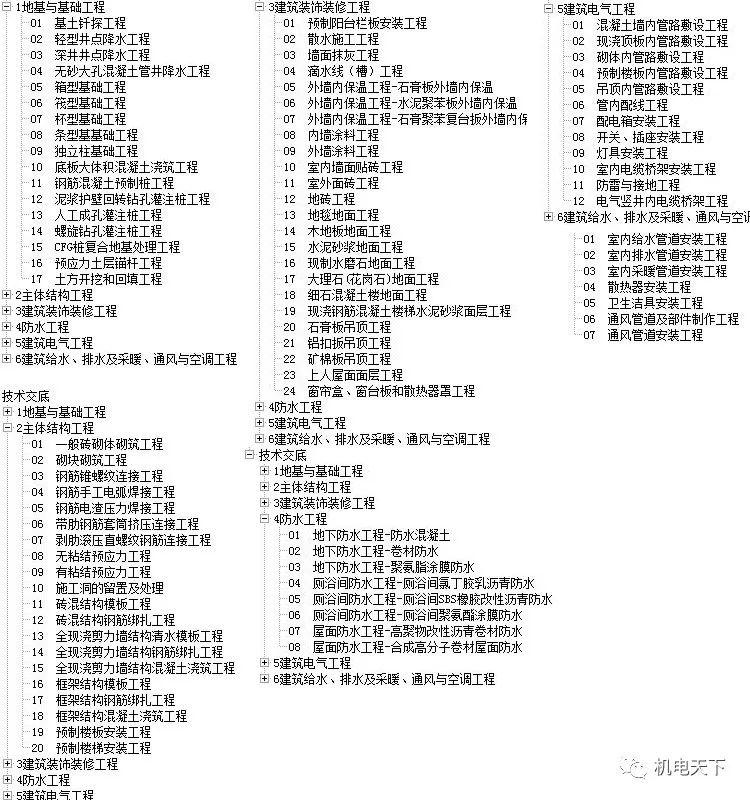 新澳天天彩免费资料大全特色,全面释义解释落实