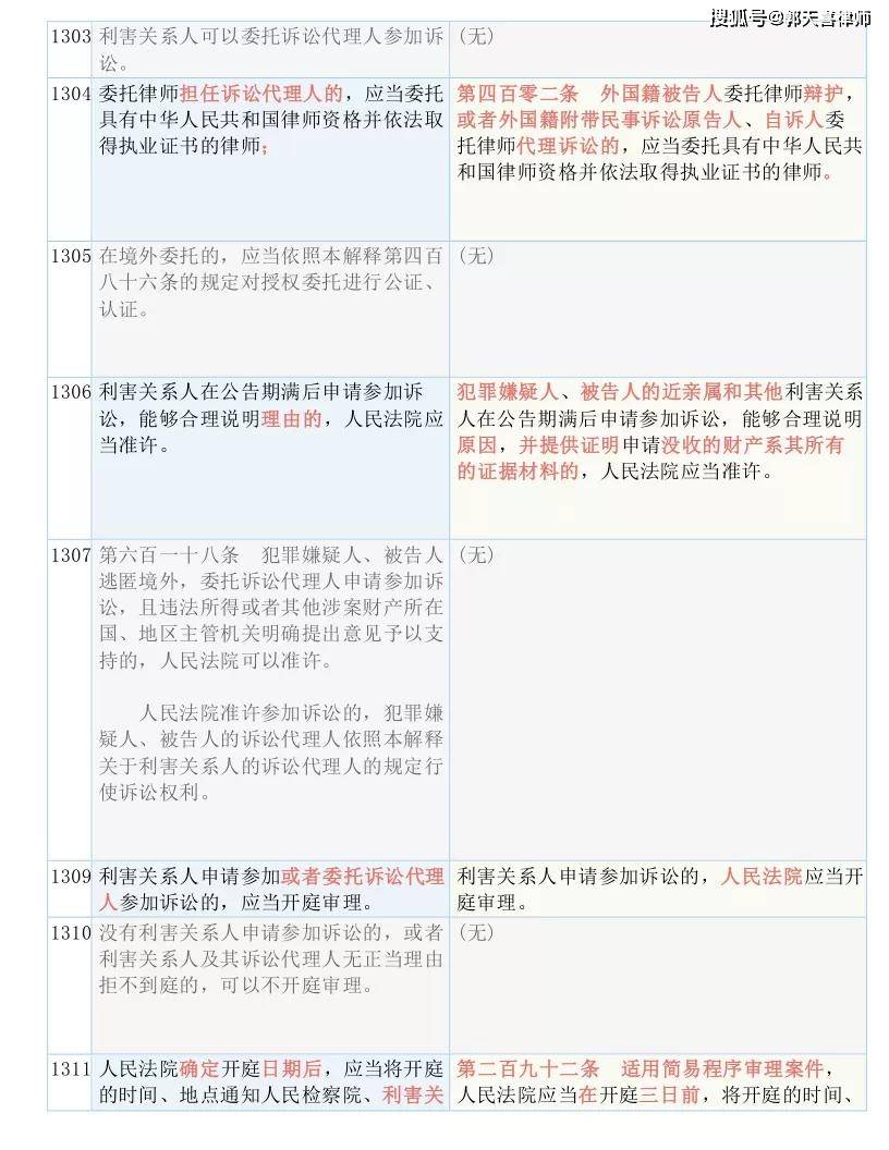 新澳门免费资料大全在线查看,全面释义解释落实