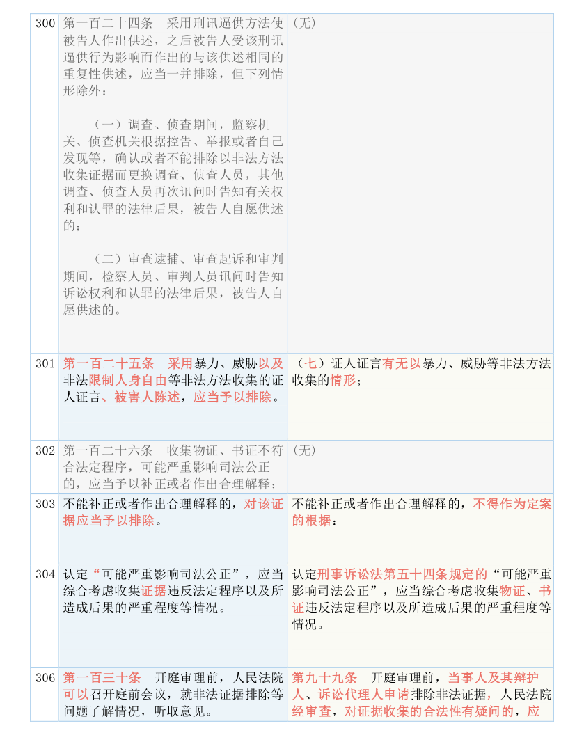 最准一肖100%准确使用方法,全面释义解释落实