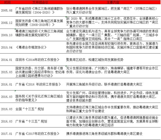 新澳门免费资料大全在线查看,全面释义解释落实