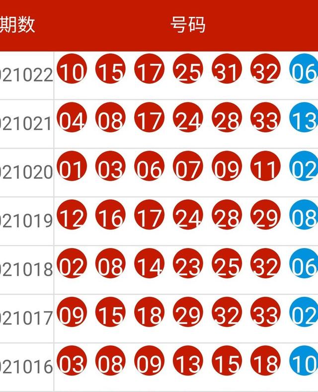 2025新奥历史开奖记录19期,全面释义解释落实