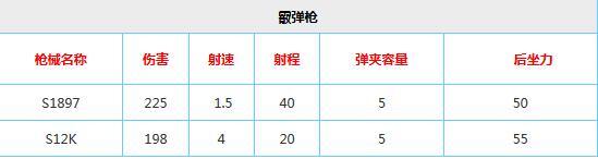 新奥门免费资料大全最新版本介绍,全面释义解释落实