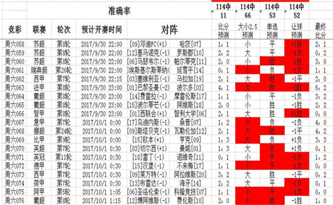 2025澳彩管家婆资料传真,全面释义解释落实