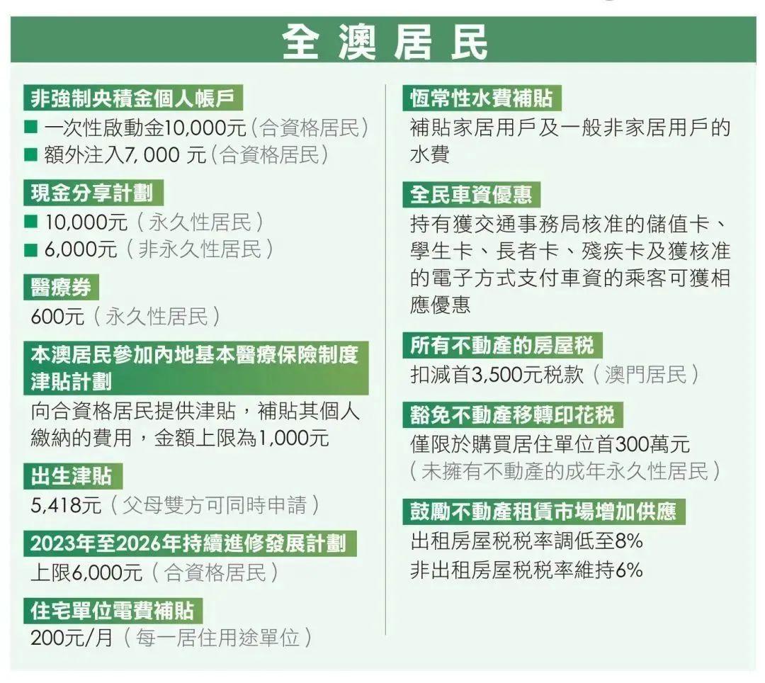 2025年新澳免费资料澳门码,全面释义解释落实