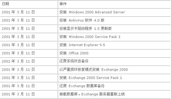 2025澳彩开奖记录查询表,全面释义解释落实