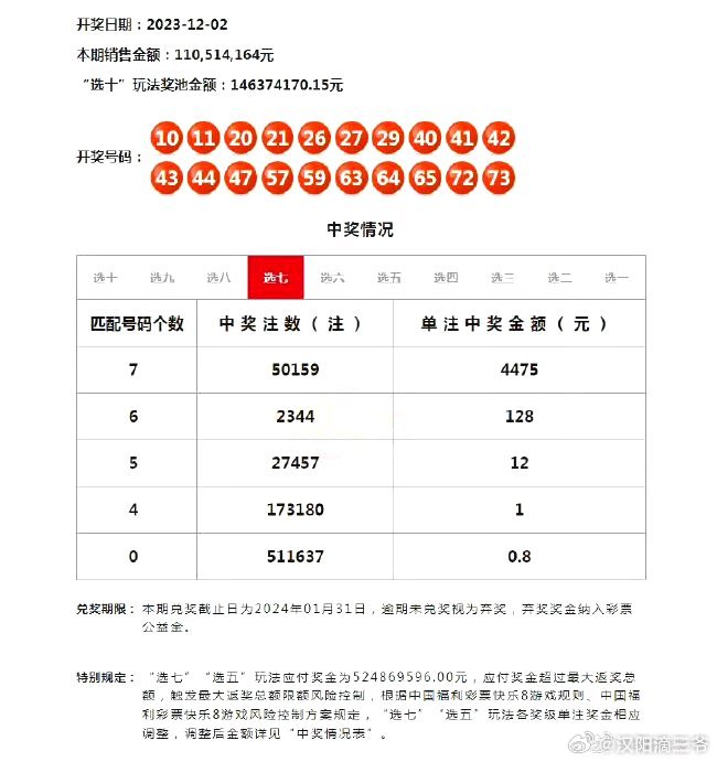 2025新奥历史开奖结果查询澳门六,全面释义解释落实