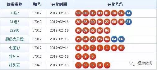 最准一肖一码一一子中特7955,全面释义解释落实