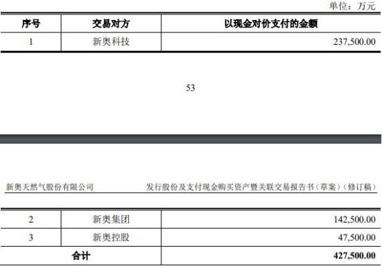 2025年新奥天天精准资料大全,全面释义解释落实