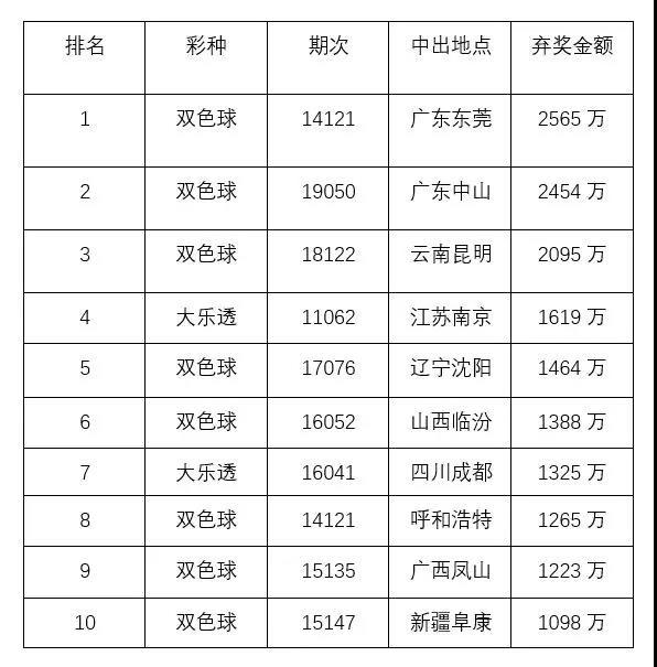 今晚澳门码特开什么号码,今晚澳门码特开什么号码，探索随机性与预测的边缘