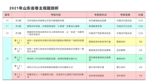 新澳门历史开奖记录查询,新澳门历史开奖记录查询，探索与揭秘