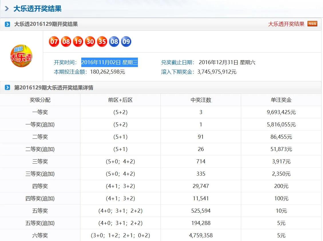 一肖一码100%-中,一肖一码，揭秘彩票预测的神秘面纱与真实可能性