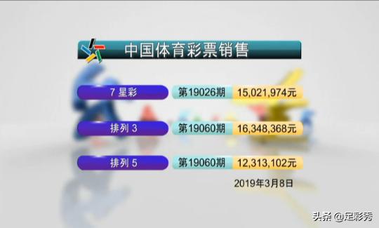 新澳门六开彩开奖结果近15期,新澳门六开彩开奖结果近15期回顾与解析