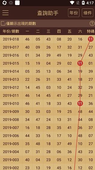 2025年澳门正版开奖资料免费大全特色,澳门正版开奖资料免费大全特色，探索2025年的新篇章