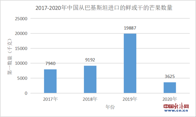 三码中特期期准资料01,三码中特期期准资料01，探索与解析